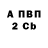 ГАШ 40% ТГК Nastia Zavhorodnia
